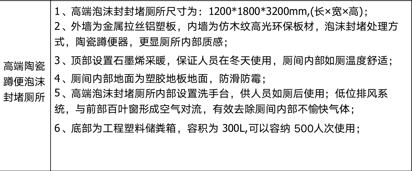 技术参数.png