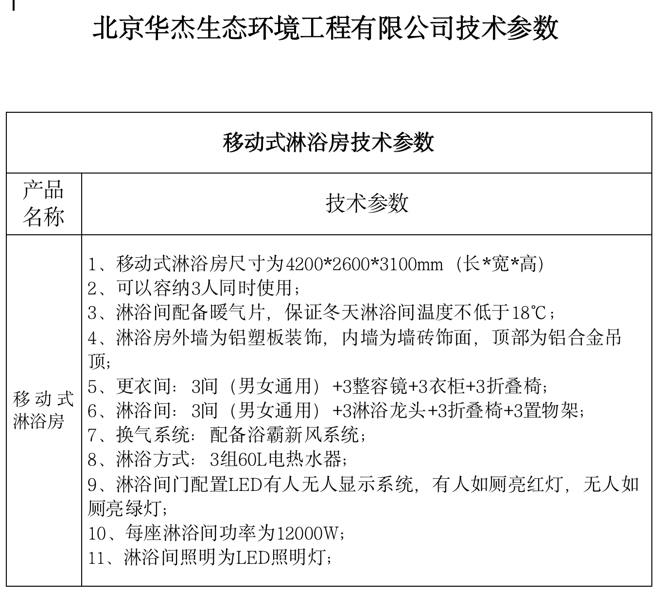淋浴间技术参数.png